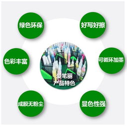液體粉筆 創(chuàng)新教學(xué)工具及其成分解析——以愛筆麗文教用品為例